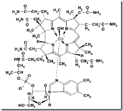 cyanokit1